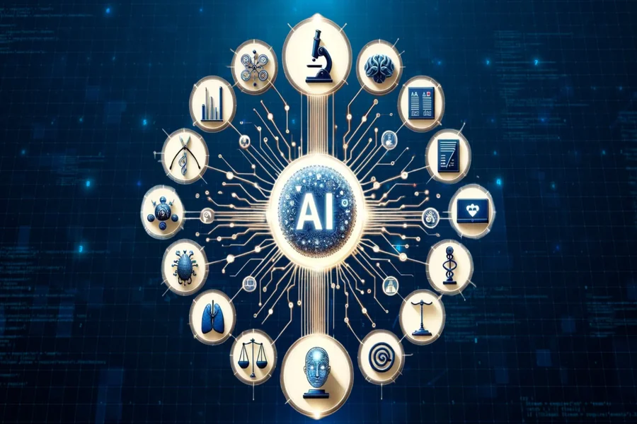 AI Technology