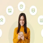 How Modern Businesses Are Using Technology to Improve Customer Experiences