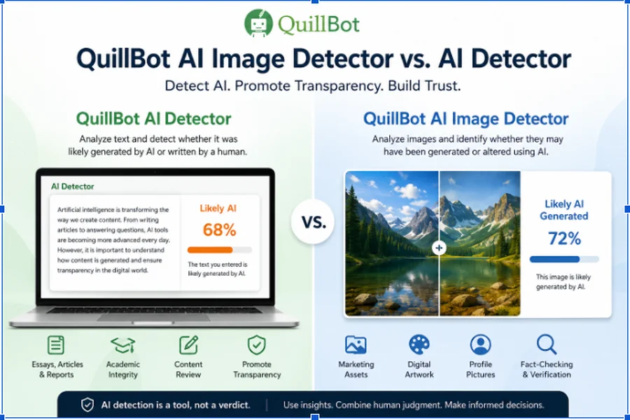 Image Detector
