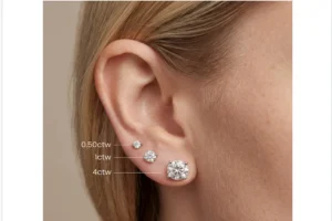 Explore the Latest Trends in Dazzling Diamond Earrings