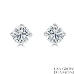 Your Essential Guide to Lab Diamond Stud Earrings Today